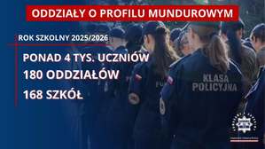 klasy mundurowe
